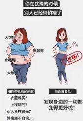-Fundi张玉珊修身堂·indiba·BTL科技瘦身