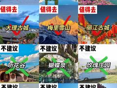 -崇圣寺三塔文化旅游区