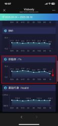 点击看大图 -半岛故事·法儿曼抗衰·indiba中心
