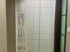-修申骨雕小颜脊柱骨盆管理产后修复