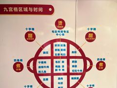 -化龙桥九宫格火锅(清水河店)