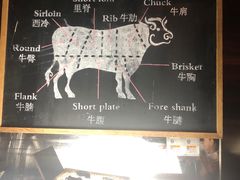 -上海柏悦酒店·世纪100牛排馆