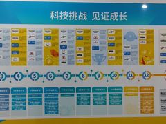 -童程童美·信息学竞赛·机器人编程·少儿编程(通州万达校区)