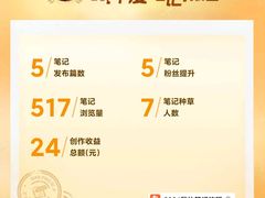 -DQ·蛋糕·冰淇淋(苏州中心店)