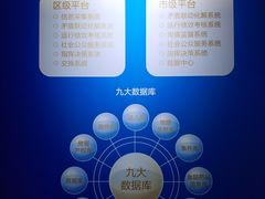 -武汉市民之家