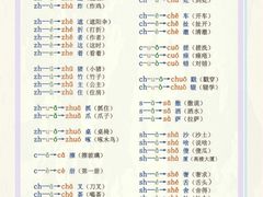 -北辰教育.小初高辅导(宿迁金鹰校区)