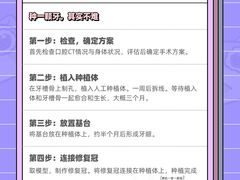 -维乐口腔(美维云门诊陆家嘴店)