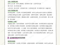 -新东方·考研·四六级·专转本(全民校区)