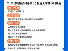 -北京朝阳悠唐皇冠假日酒店