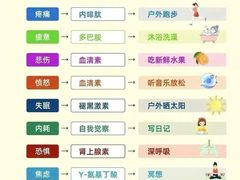 -胖哥俩肉蟹煲(富阳万达店)
