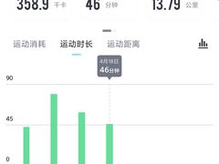 -安徽大学(龙河校区)