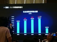 -上海宝华万豪酒店