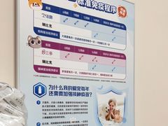 -瑞派康怡24h宠物医院·犬猫医疗中心·微创绝育(瑞景分院)