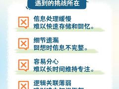 -金色雨林感统训练·专注力·语言认知·心理沙盘(天通苑校区)