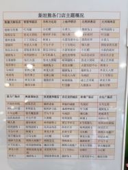 -斯坦熊亲子密室(富力广场店)