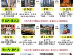 -埠口精酿夜景餐酒吧· BREWPORT BISTRO(长嘉汇重庆之眼店)