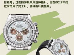 -海星奢选二手奢侈品手表包包鉴定回收寄卖(墨玉南路店)