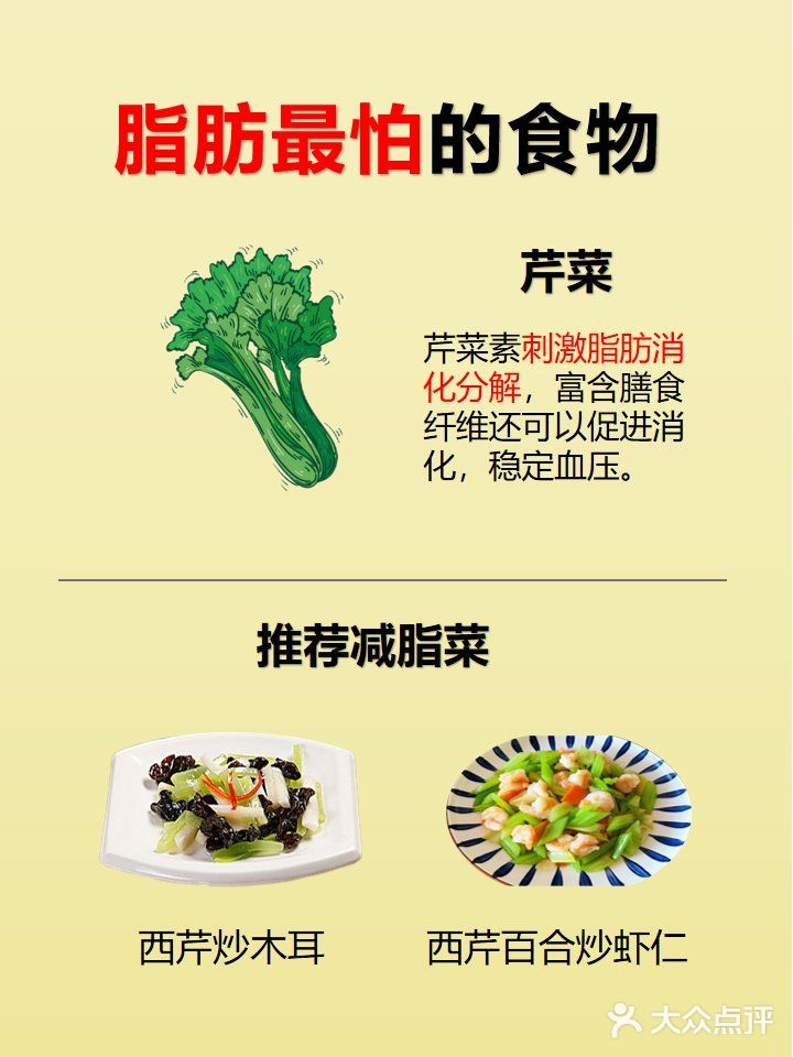 👀脂肪的克星食物大公开！👀