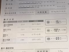 -宝力豪健身(中粮广场店)