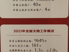 -湖州博物馆