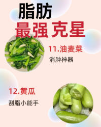 -Fundi张玉珊修身堂·indiba·BTL科技瘦身