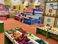 -永旺梦乐城国际商城(北清路店)