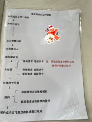 -北京市石景山区妇幼保健院