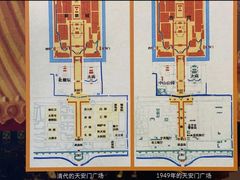 -天安门城楼