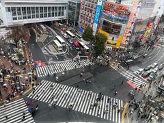 -涩谷全向十字路口