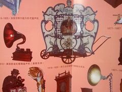 -旅顺留声机博物馆