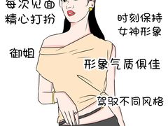 -安肯心理咨询(长宁旗舰店)