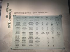 -杭州西湖博物馆总馆