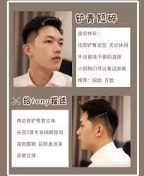 -贝勒爷专业男发