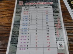 菜单-玉祥府牛肉罩饼(金光道店)