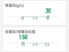 -爱康国宾体检中心(五角场万达广场分院)