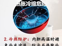 -有红鸡毛店·川菜(建设路店)