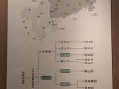 -烟台市博物馆
