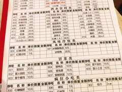 菜单-钢管厂歆瑞源油卤串串香(春熙路太古里店)