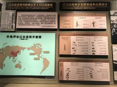 -辽沈战役纪念馆