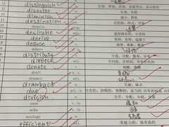 -新航道雅思托福·留学·考研培训(人民广场校区)