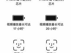 -Apple零售店(深圳益田假日广场店)