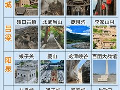 -平遥古城