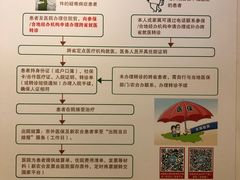 大厅指南-北京协和医院(东单院区)