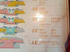 -广东中医药博物馆