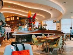 -济南香格里拉·咖啡泉自助餐厅