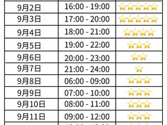 -巧克力渔家.小船海鲜家常菜(万平口店)