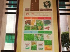 -广州神农草堂中医药博物馆
