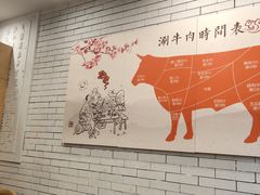 -就这么牛潮式牛肉火锅(华侨城店)