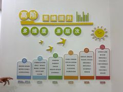 -培飞思维启蒙·益智游戏·科学探索(城西银泰店)