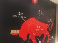 -八宝牛潮汕鲜牛肉火锅(净月店)